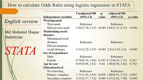 stata logit odds ratio.